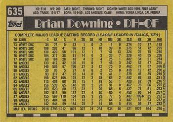 2017 Topps - Rediscover Topps 1990 Topps Stamped Buybacks Bronze #635 Brian Downing Back