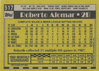 2017 Topps - Rediscover Topps 1990 Topps Stamped Buybacks Bronze #517 Roberto Alomar Back