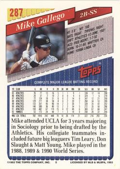 2017 Topps - Rediscover Topps 1993 Topps Stamped Buybacks Bronze #287 Mike Gallego Back