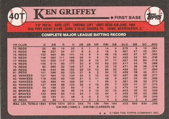 2017 Topps - Rediscover Topps 1989 Topps Traded Stamped Buybacks Bronze #40T Ken Griffey Back