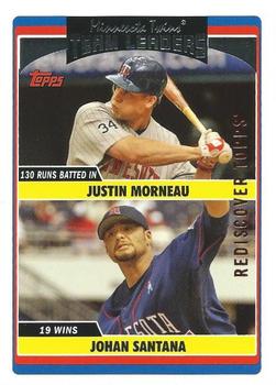 2017 Topps - Rediscover Topps 2006 Topps Updates & Highlights Stamped Buybacks Bronze #UD313 Twins Team Leaders (Justin Morneau / Johan Santana) Front