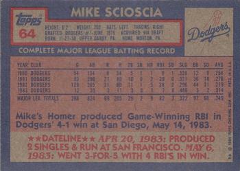 2017 Topps - Rediscover Topps 1984 Topps Stamped Buybacks Gold #64 Mike Scioscia Back