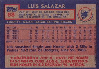 2017 Topps - Rediscover Topps 1984 Topps Stamped Buybacks Gold #68 Luis Salazar Back