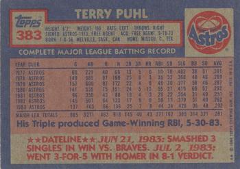 2017 Topps - Rediscover Topps 1984 Topps Stamped Buybacks Gold #383 Terry Puhl Back