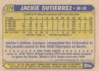 2017 Topps - Rediscover Topps 1987 Topps Stamped Buybacks Gold #276 Jackie Gutierrez Back