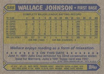 2017 Topps - Rediscover Topps 1987 Topps Stamped Buybacks Gold #588 Wallace Johnson Back