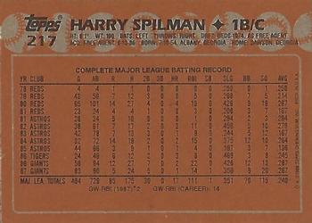 2017 Topps - Rediscover Topps 1988 Topps Stamped Buybacks Gold #217 Harry Spilman Back