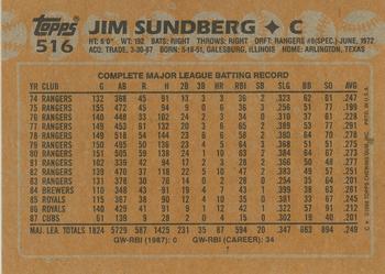2017 Topps - Rediscover Topps 1988 Topps Stamped Buybacks Gold #516 Jim Sundberg Back