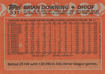 2017 Topps - Rediscover Topps 1988 Topps Stamped Buybacks Gold #331 Brian Downing Back