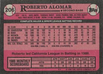 2017 Topps - Rediscover Topps 1989 Topps Stamped Buybacks Gold #206 Roberto Alomar Back