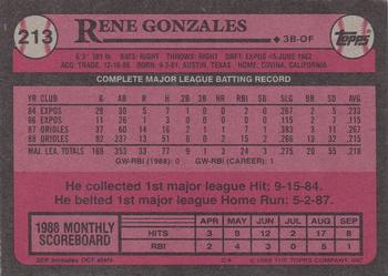 2017 Topps - Rediscover Topps 1989 Topps Stamped Buybacks Gold #213 Rene Gonzales Back