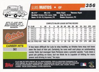 2017 Topps - Rediscover Topps 2006 Topps Stamped Buybacks Gold #356 Luis Matos Back
