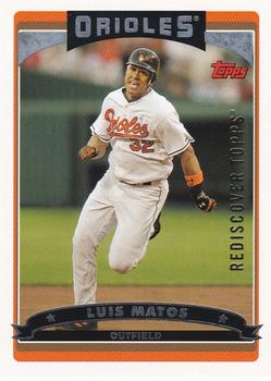2017 Topps - Rediscover Topps 2006 Topps Stamped Buybacks Gold #356 Luis Matos Front