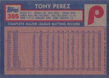 2017 Topps - Rediscover Topps 1984 Topps Stamped Buybacks Red #385 Tony Perez Back