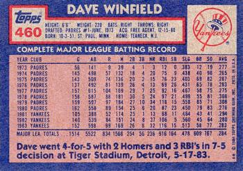 2017 Topps - Rediscover Topps 1984 Topps Stamped Buybacks Red #460 Dave Winfield Back