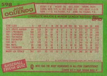 2017 Topps - Rediscover Topps 1985 Topps Stamped Buybacks Red #598 Jose Oquendo Back