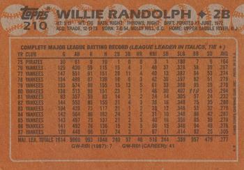 2017 Topps - Rediscover Topps 1988 Topps Stamped Buybacks Red #210 Willie Randolph Back