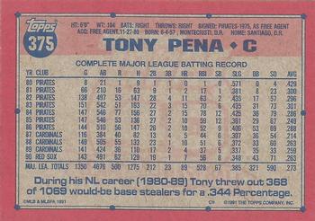 2017 Topps - Rediscover Topps 1991 Topps Stamped Buybacks Red #375 Tony Pena Back