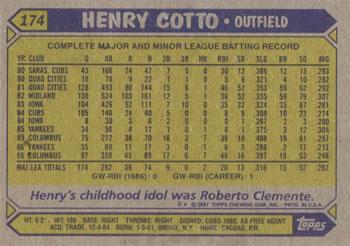 2017 Topps - Rediscover Topps 1987 Topps Stamped Buybacks Silver #174 Henry Cotto Back