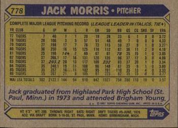 2017 Topps - Rediscover Topps 1987 Topps Stamped Buybacks Silver #778 Jack Morris Back