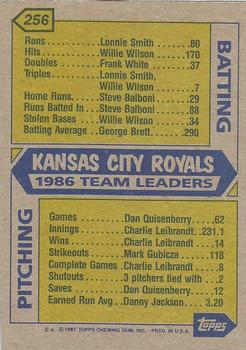 2017 Topps - Rediscover Topps 1987 Topps Stamped Buybacks Silver #256 Royals Leaders Back