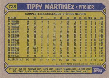 2017 Topps - Rediscover Topps 1987 Topps Stamped Buybacks Silver #728 Tippy Martinez Back
