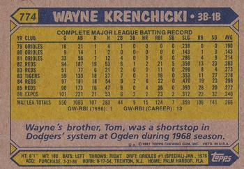 2017 Topps - Rediscover Topps 1987 Topps Stamped Buybacks Silver #774 Wayne Krenchicki Back
