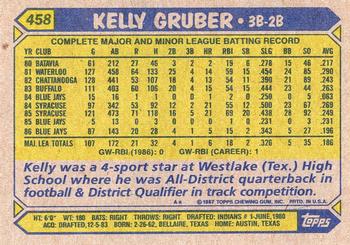 2017 Topps - Rediscover Topps 1987 Topps Stamped Buybacks Silver #458 Kelly Gruber Back