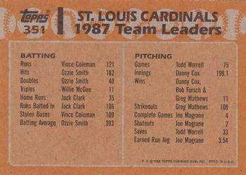 2017 Topps - Rediscover Topps 1988 Topps Stamped Buybacks Silver #351 Cardinals Leaders Back