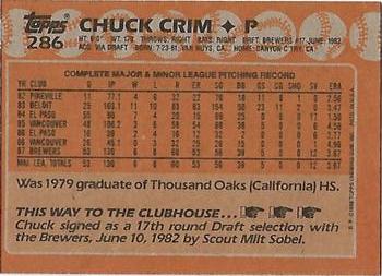 2017 Topps - Rediscover Topps 1988 Topps Stamped Buybacks Silver #286 Chuck Crim Back