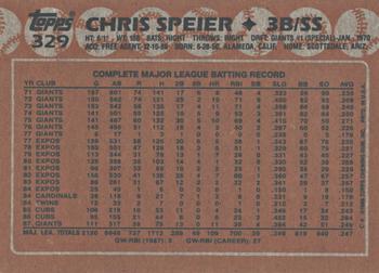 2017 Topps - Rediscover Topps 1988 Topps Stamped Buybacks Silver #329 Chris Speier Back