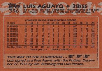 2017 Topps - Rediscover Topps 1988 Topps Stamped Buybacks Silver #356 Luis Aguayo Back