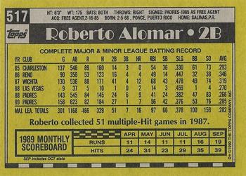 2017 Topps - Rediscover Topps 1990 Topps Stamped Buybacks Silver #517 Roberto Alomar Back