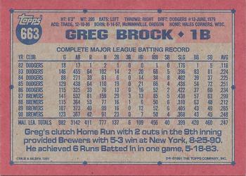 2017 Topps - Rediscover Topps 1991 Topps Stamped Buybacks Silver #663 Greg Brock Back