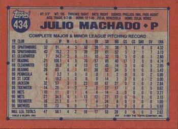 2017 Topps - Rediscover Topps 1991 Topps Stamped Buybacks Silver #434 Julio Machado Back