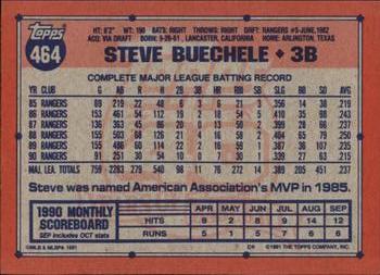 2017 Topps - Rediscover Topps 1991 Topps Stamped Buybacks Silver #464 Steve Buechele Back