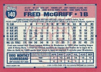 2017 Topps - Rediscover Topps 1991 Topps Stamped Buybacks Silver #140 Fred McGriff Back