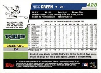 2017 Topps - Rediscover Topps 2006 Topps Stamped Buybacks Silver #428 Nick Green Back