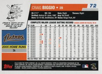 2017 Topps - Rediscover Topps 2006 Topps Stamped Buybacks Silver #72 Craig Biggio Back
