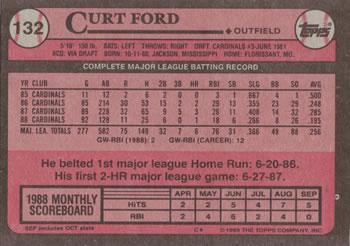 2017 Topps - Rediscover Topps 1989 Topps Stamped Buybacks Silver #132 Curt Ford Back