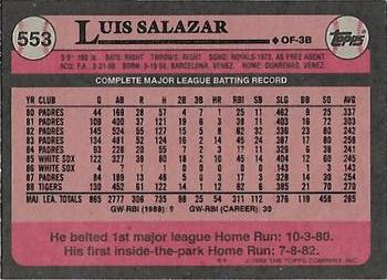 2017 Topps - Rediscover Topps 1989 Topps Stamped Buybacks Silver #553 Luis Salazar Back