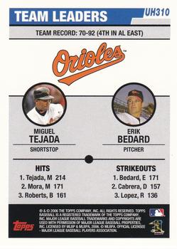 2017 Topps - Rediscover Topps 2006 Topps Updates & Highlights Stamped Buybacks Silver #UH310 Orioles Team Leaders (Miguel Tejada / Erik Bedard) Back