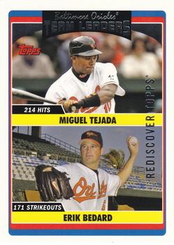 2017 Topps - Rediscover Topps 2006 Topps Updates & Highlights Stamped Buybacks Silver #UH310 Orioles Team Leaders (Miguel Tejada / Erik Bedard) Front