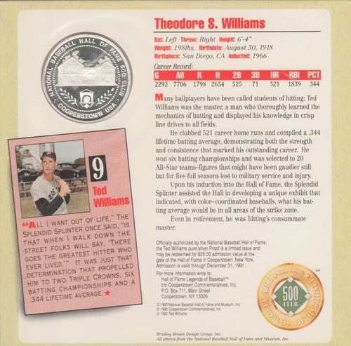 1990 National Baseball Hall of Fame and Museum The Legends of Baseball 500 Club #NNO Ted Williams Back