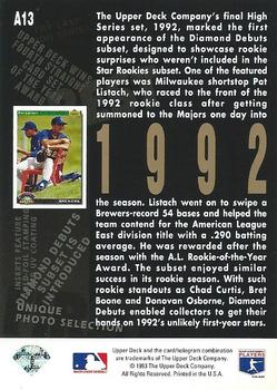 1993 Upper Deck - 5th Anniversary #A13 Pat Listach Back
