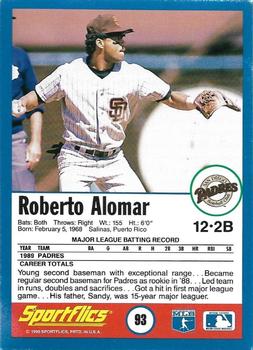 1990 Sportflics - Promos #93 Roberto Alomar Back