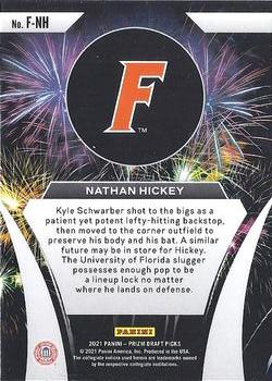 2021 Panini Prizm Draft Picks - Fireworks #F-NH Nathan Hickey Back