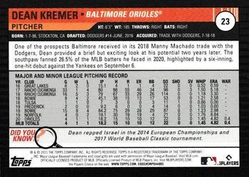 2021 Topps Big League - Rainbow Foil #23 Dean Kremer Back