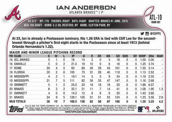 2022 Topps Atlanta Braves #ATL-10 Ian Anderson Back