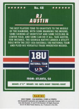 2022 Panini USA Baseball Stars & Stripes - Longevity (Retail Base) #48 RJ Austin Back